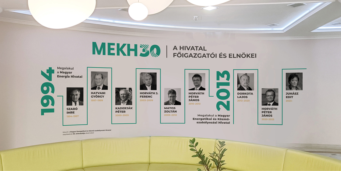 MEKH